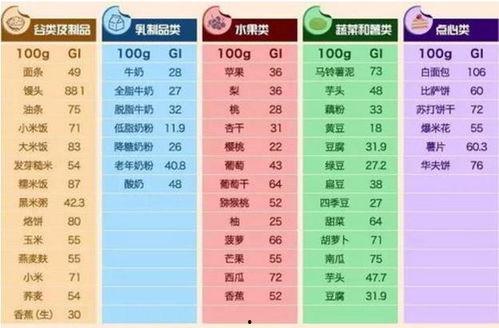 明星吃瓜表格,娱乐圈幕后故事全记录