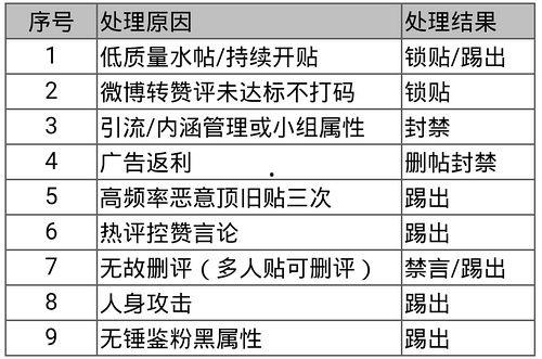 吃瓜人才组复健,从复健之路看网络文化的力量与影响